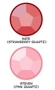 The gems Nate and Steven have if/when they do not have the Pink Diamond gem.